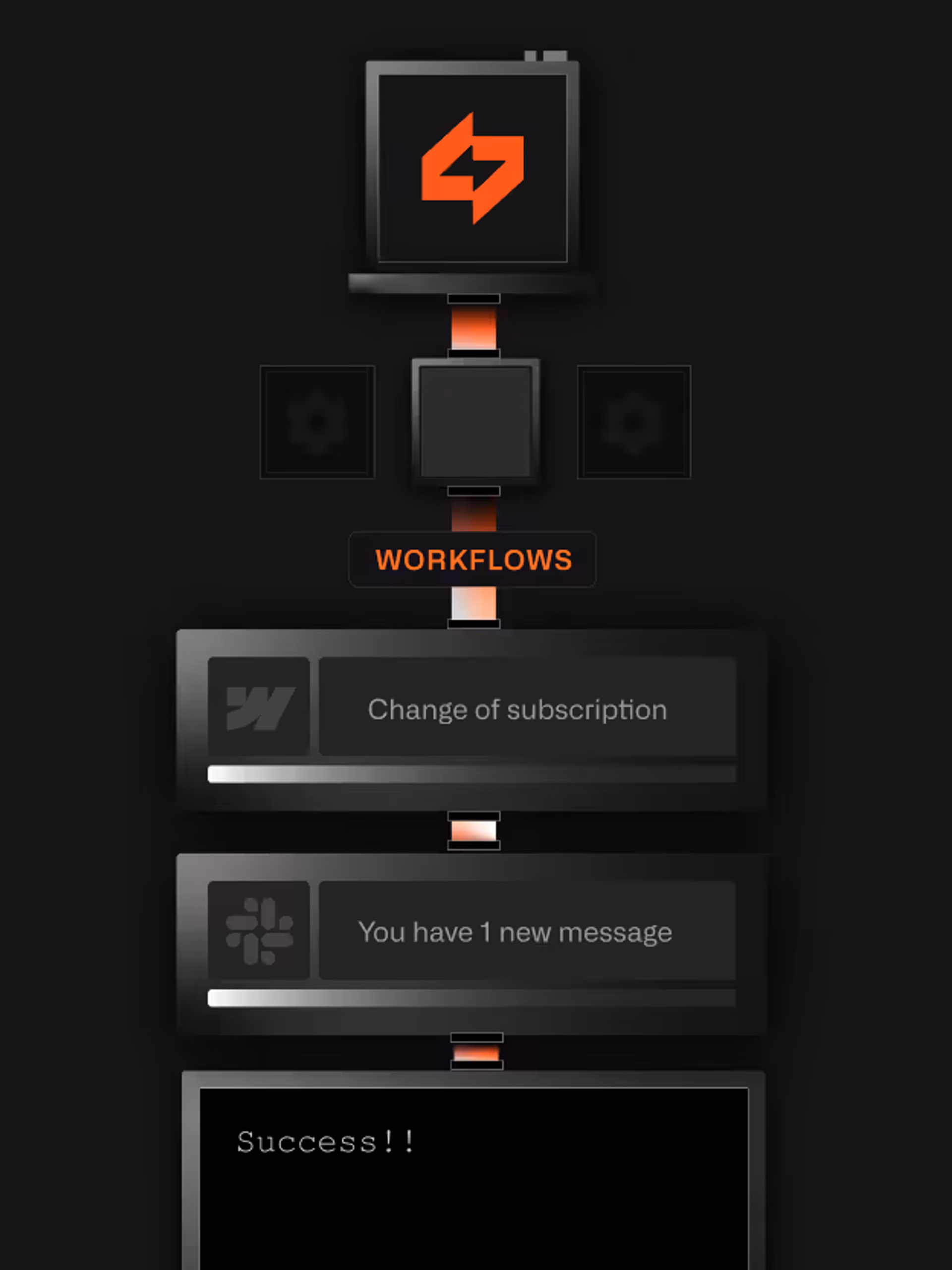 Boltic workflow automation