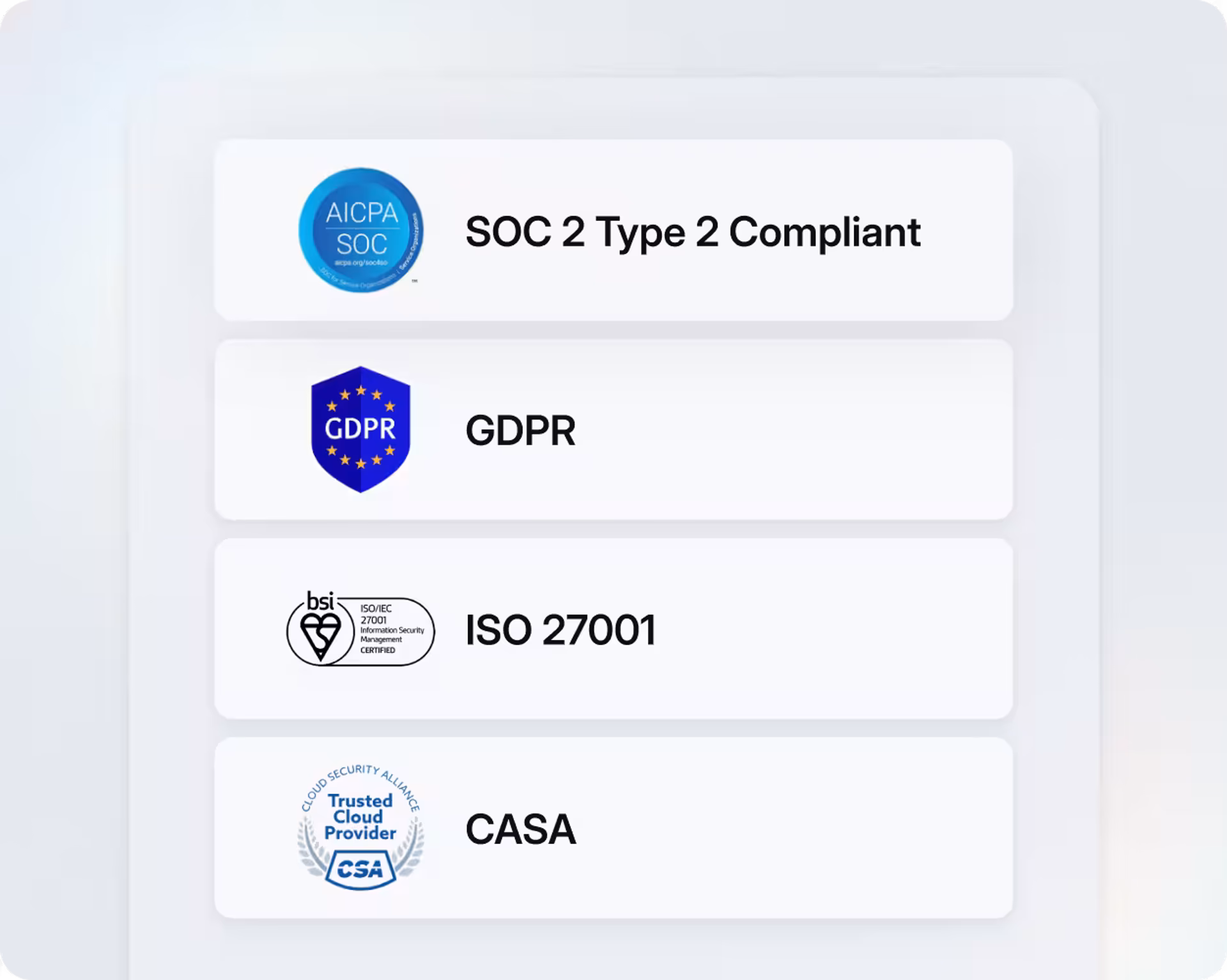 Fynd compliance badges