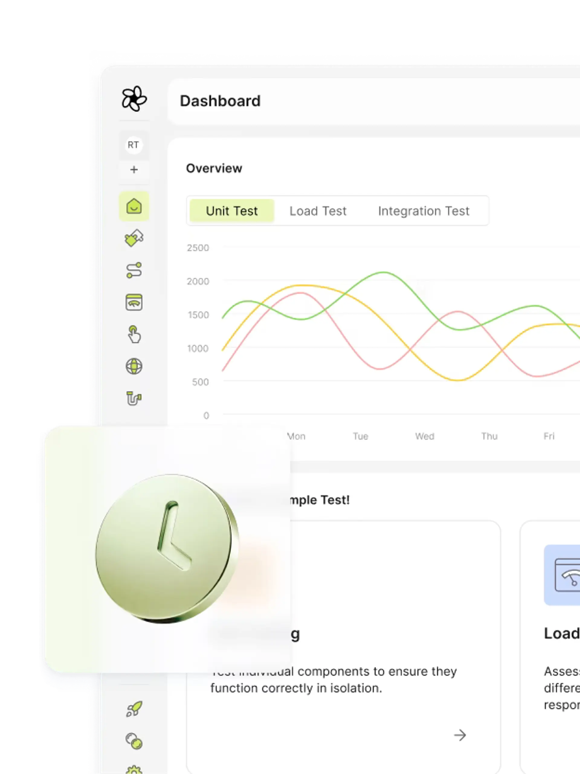 AI software testing for commerce