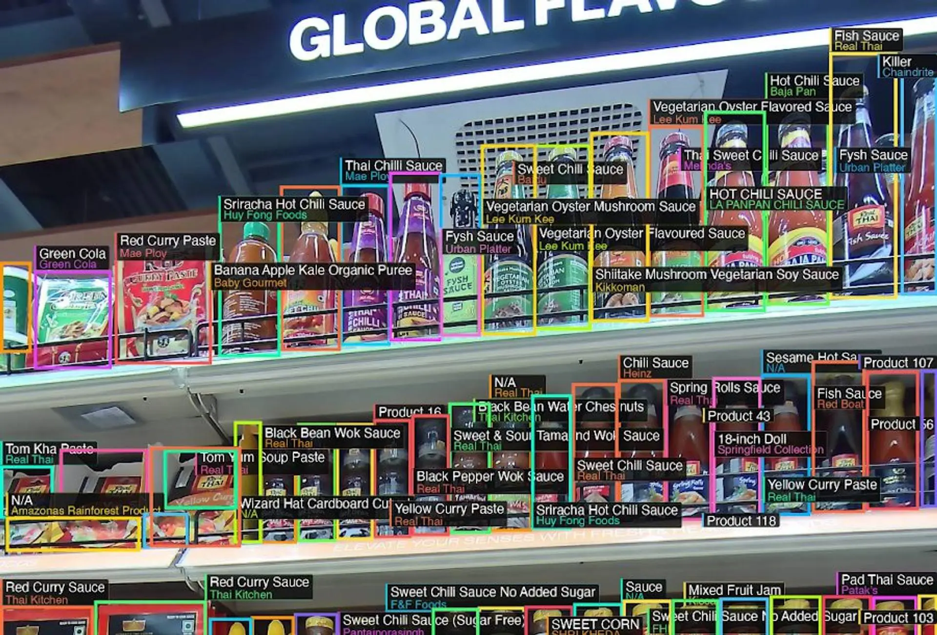 AutRi high-density grocery shelf capture with AI bounding boxes detecting individual SKUs across the Global Flavours wall