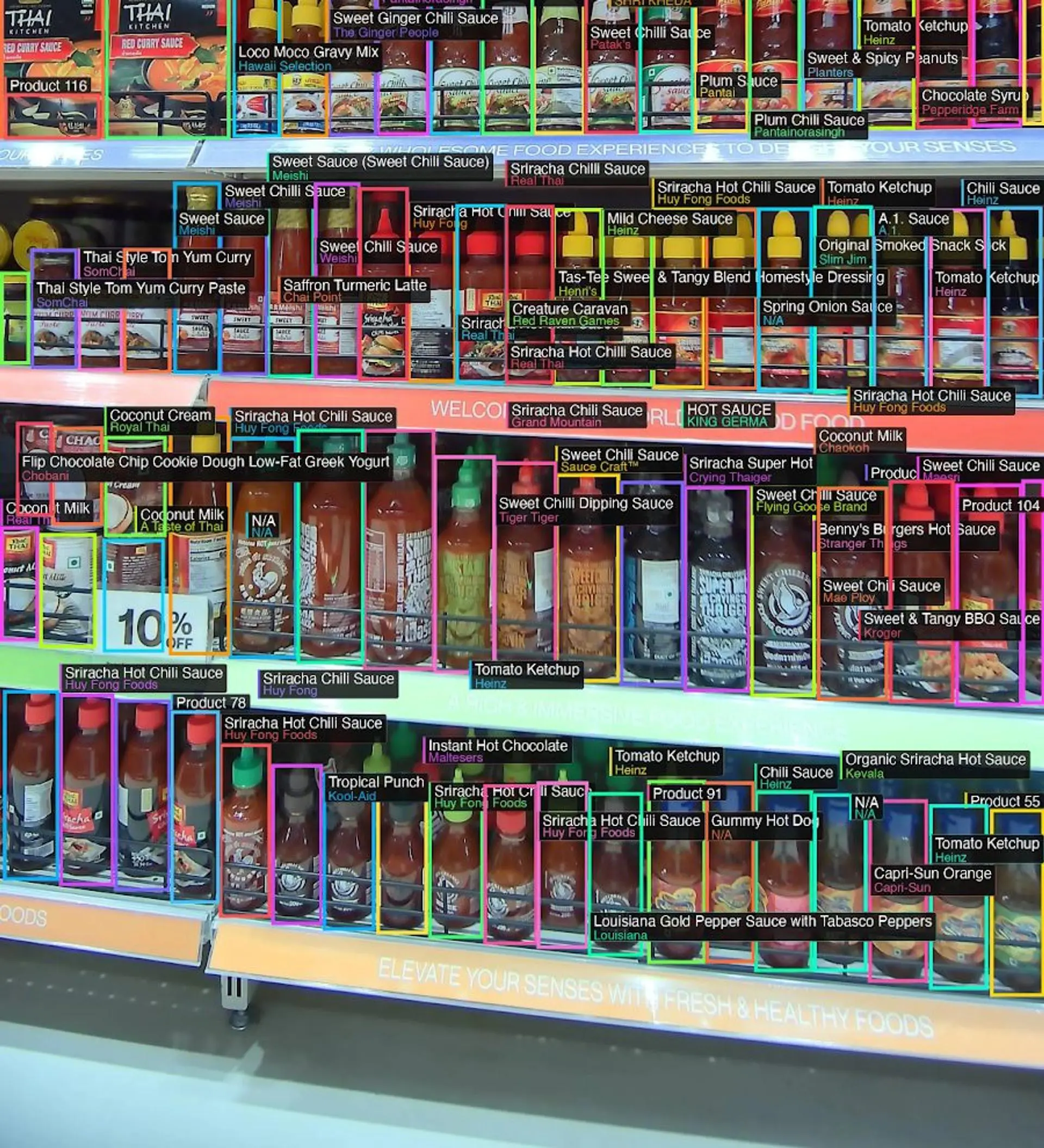 AutRi bounding-box detection across a cooking-sauces shelf — Sriracha, ketchup, sweet chilli, hot sauces with per-SKU labels and brand attribution