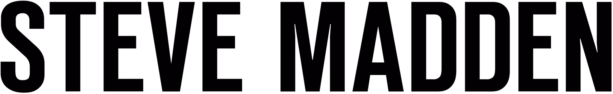 How Steve Madden stores cascaded into enhanced customer experience, better retention, and 10-15% increased sales with Fynd Store OS