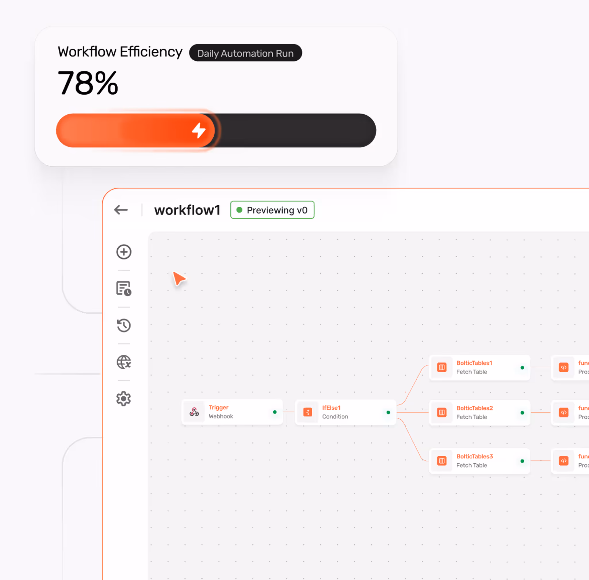 Workflow automation canvas with connected commerce steps