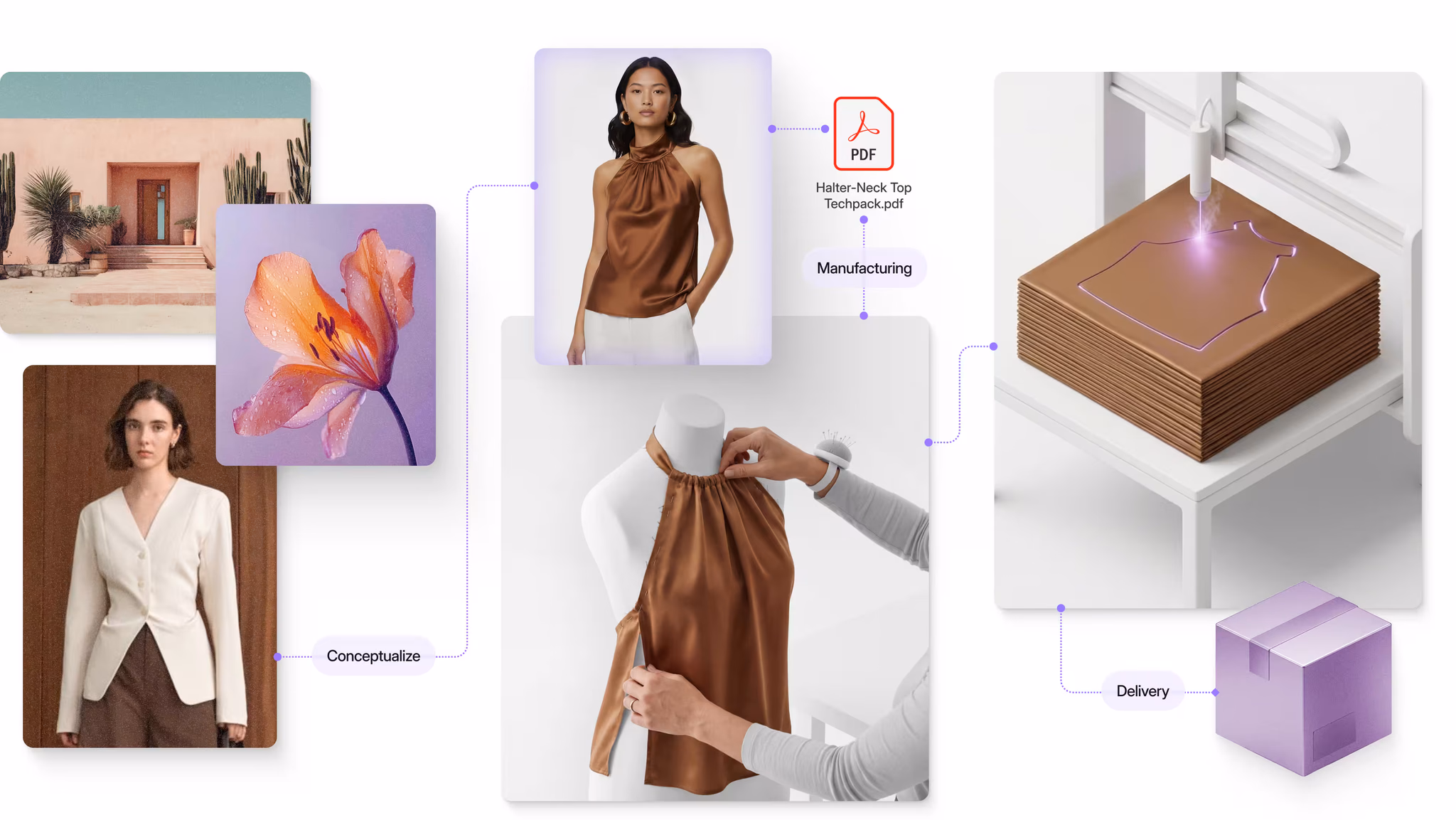 Fynd Create AI fashion design platform interface showing collection creation
