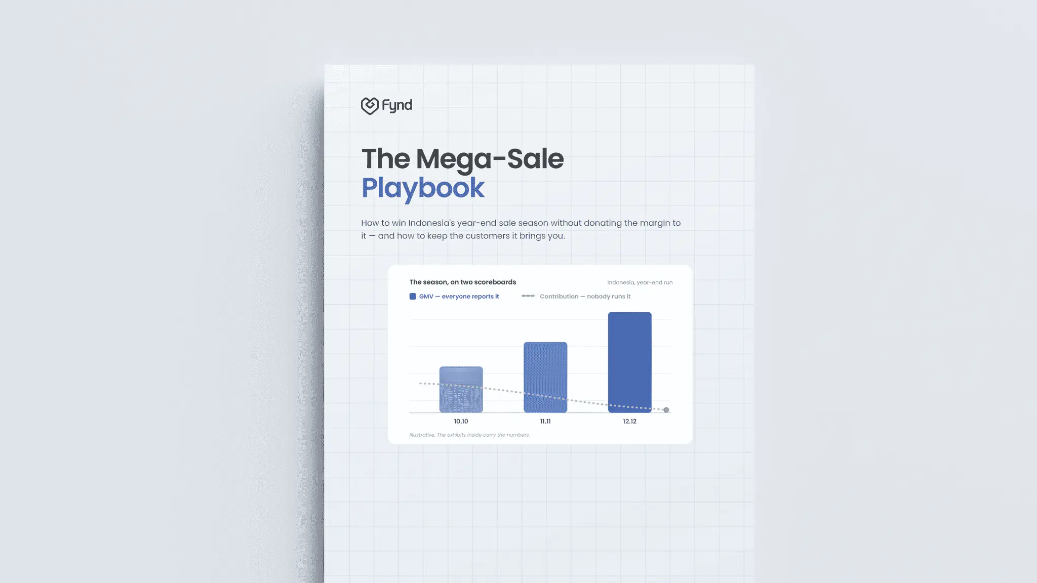 Indonesia retail sale playbook