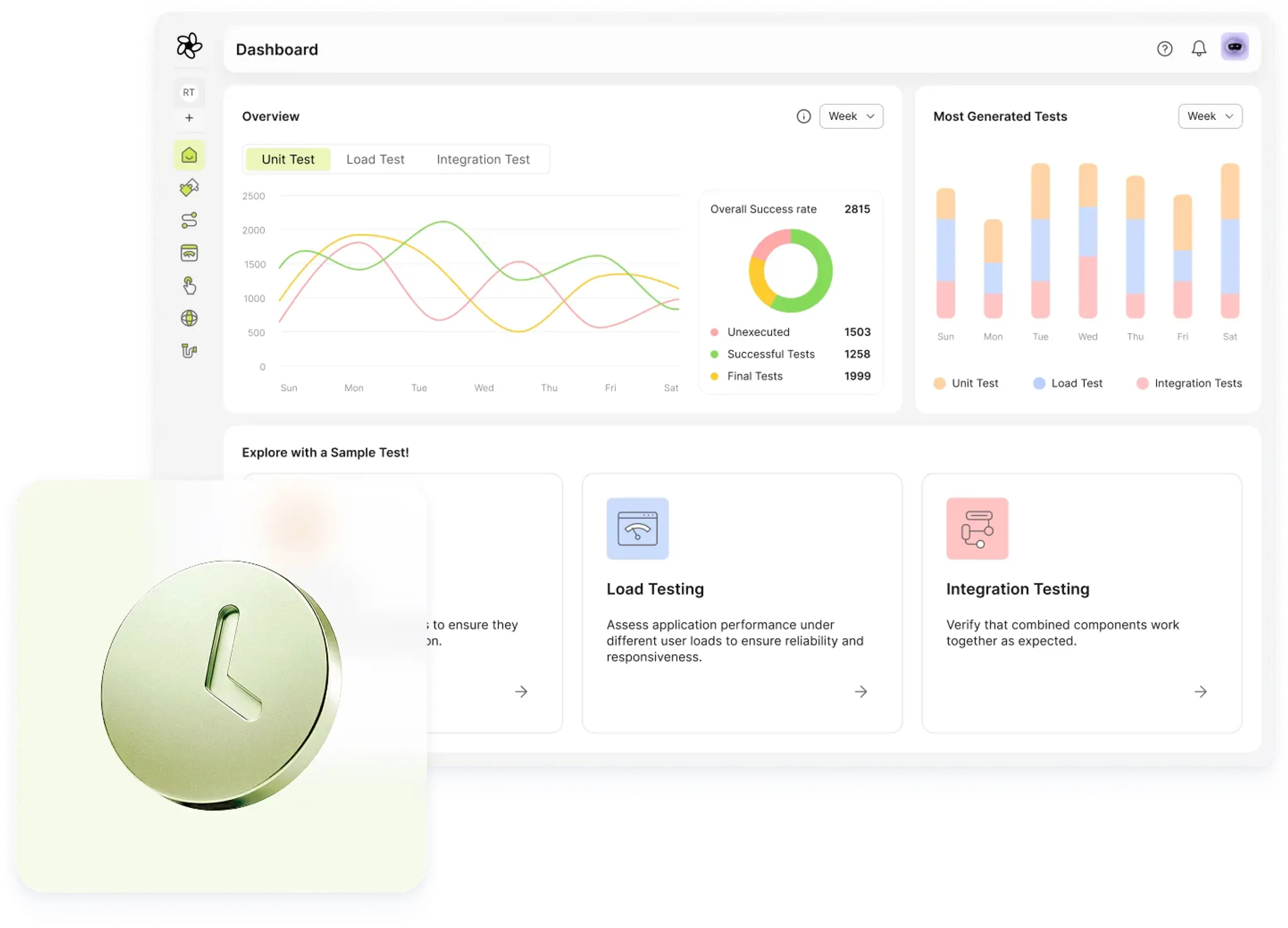 AI software testing for commerce