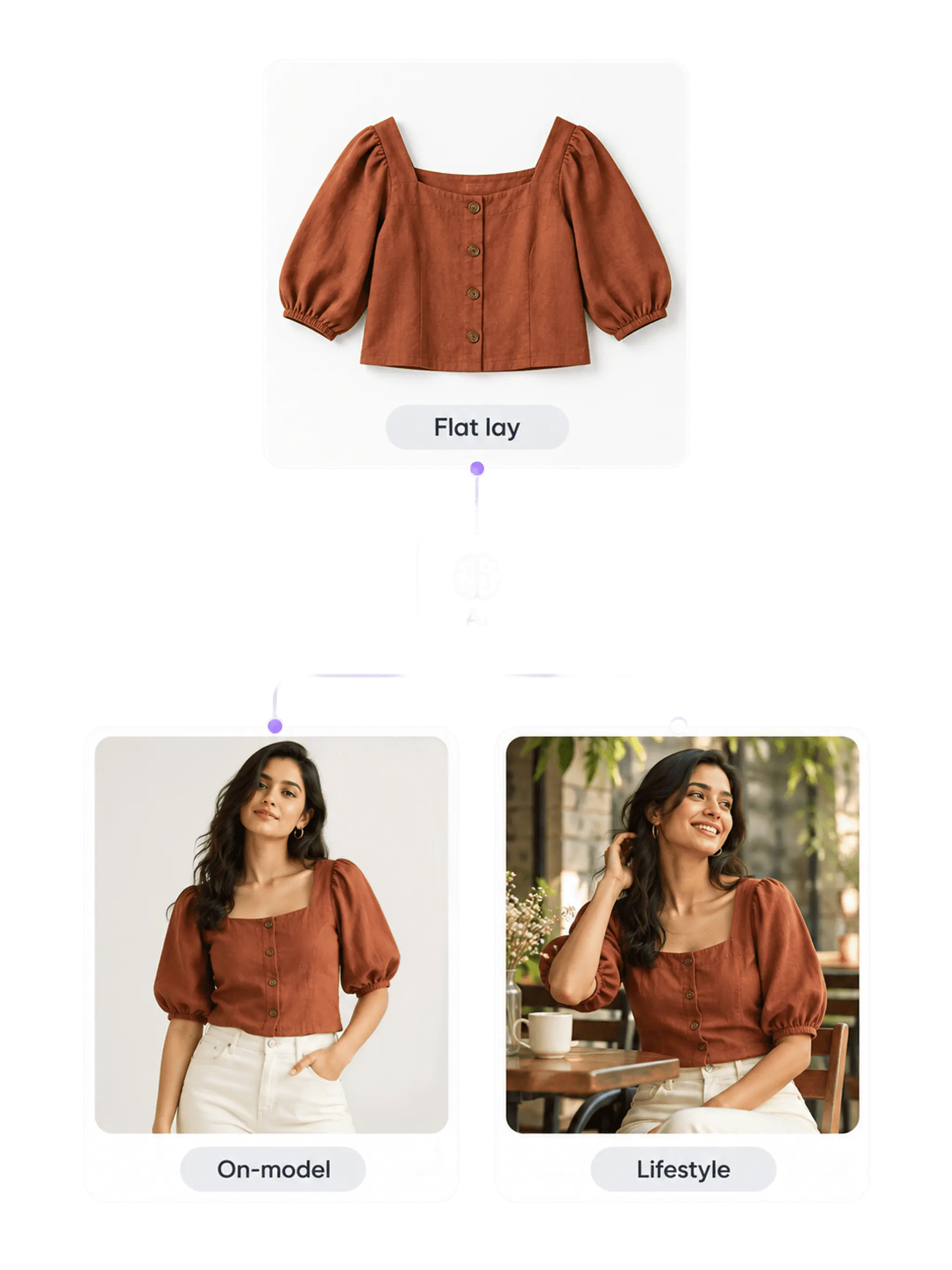 Flat lay garment transformed into AI fashion model looks in Fynd Create