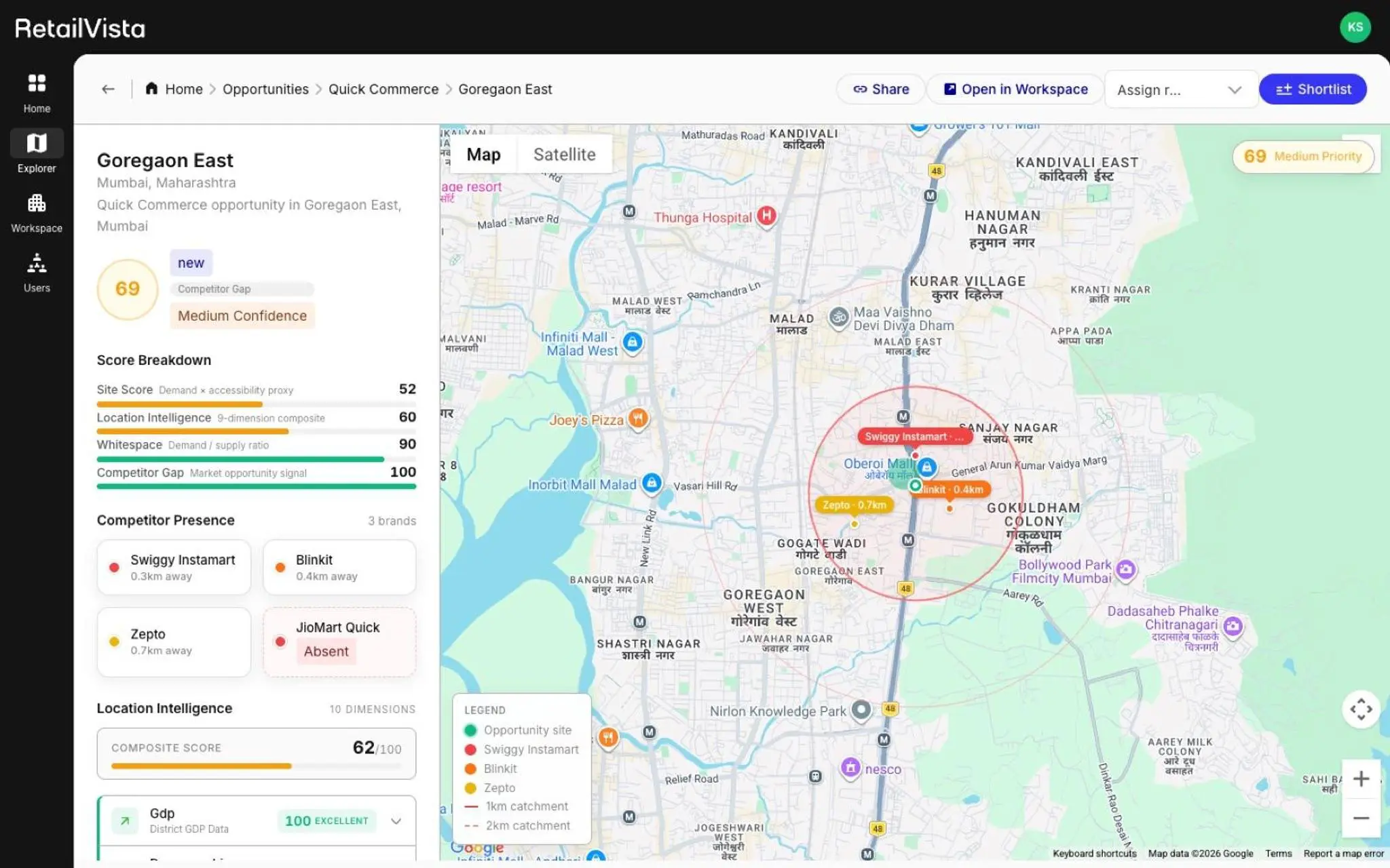 Explorer — Full Analysis with 10 LI dimensions and composite score breakdown