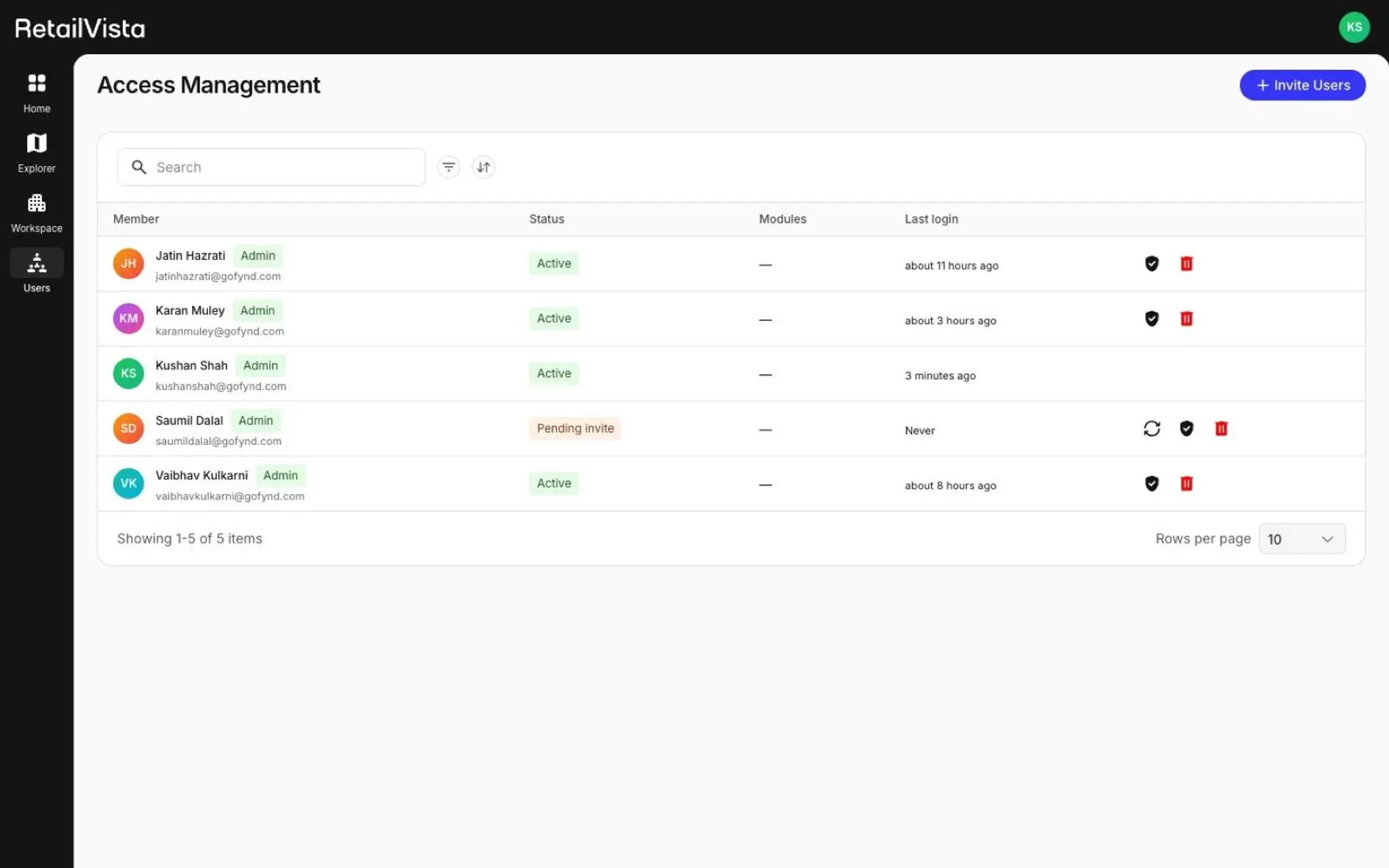Users — access management table