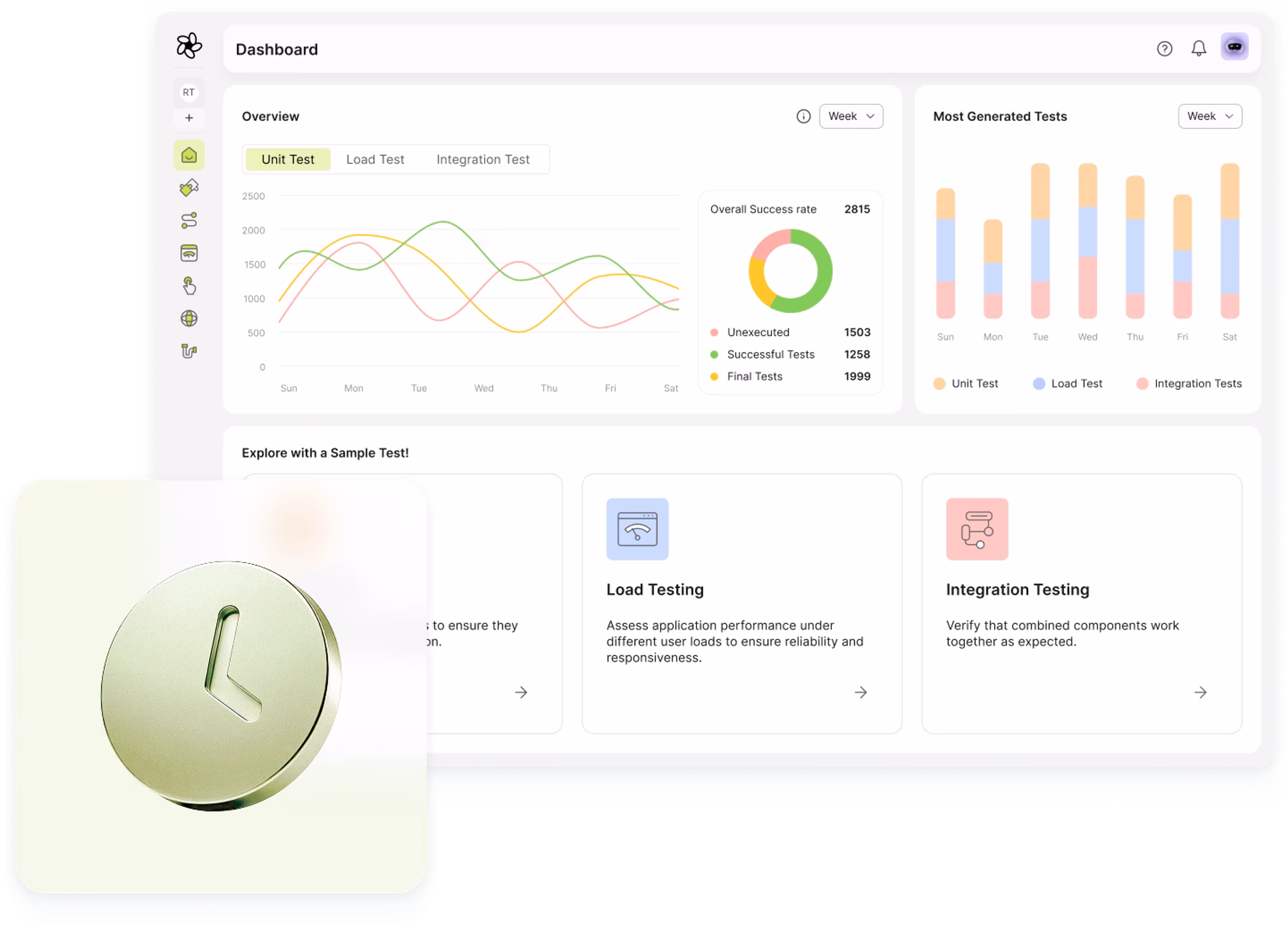 AI software testing for commerce