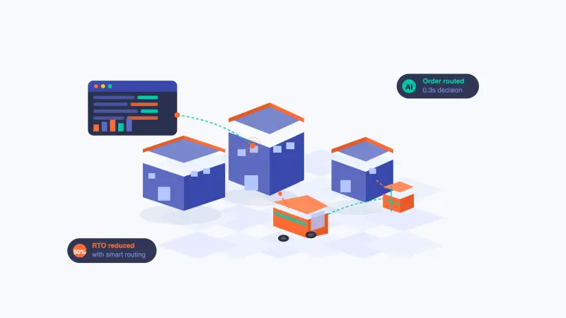 Still routing orders manually in 2026? Here's what you're leaving on the table