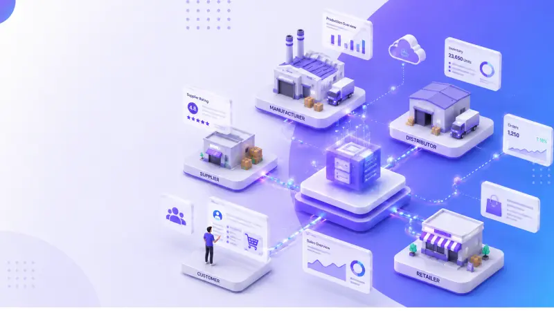 Top 10 B2B online marketplaces in India and the decision that defines how far your brand can go