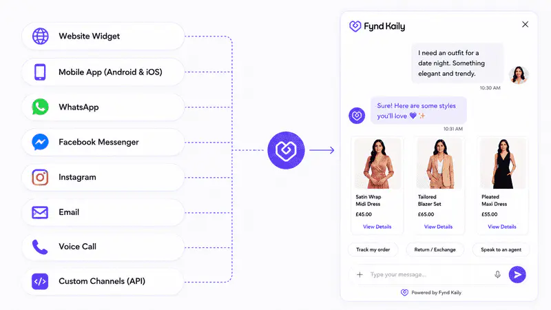 Conversational AI for customer service: How Fynd Kaily turns conversations into real purchases