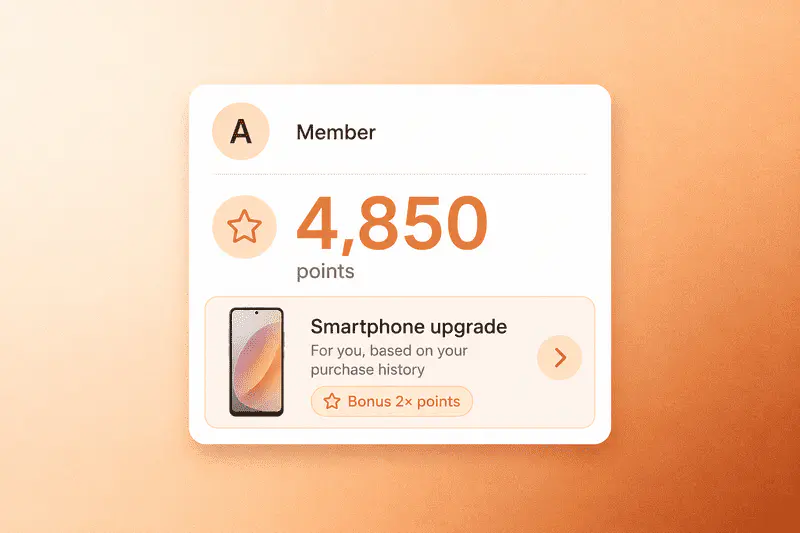 Software program loyalty
