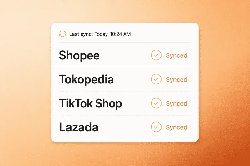 Marketplace integration software