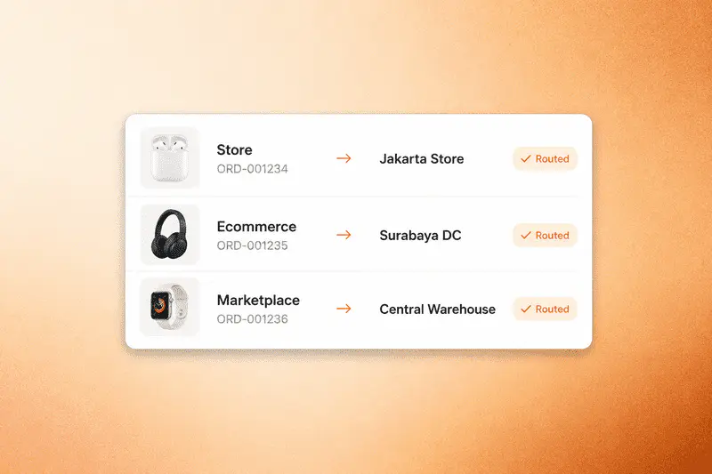 Order management system