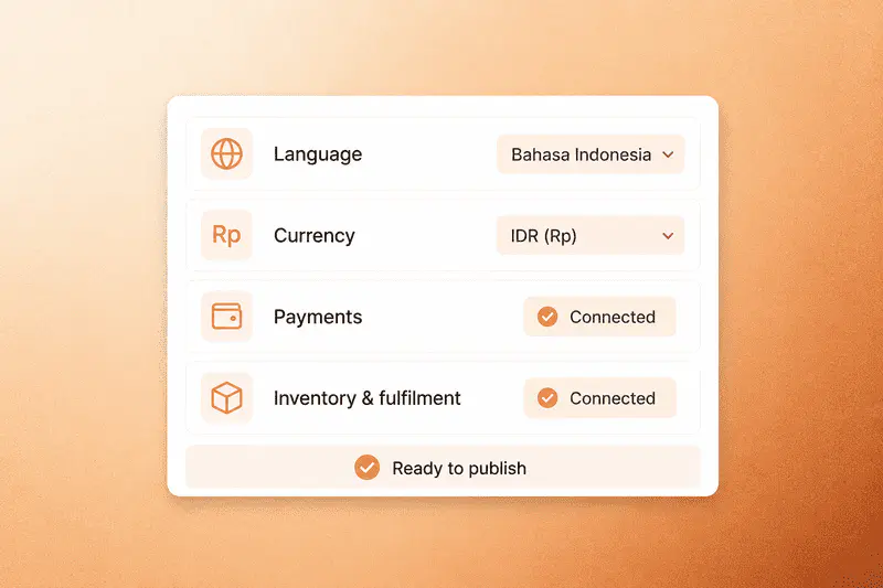 Ecommerce website builder