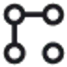 Linked services