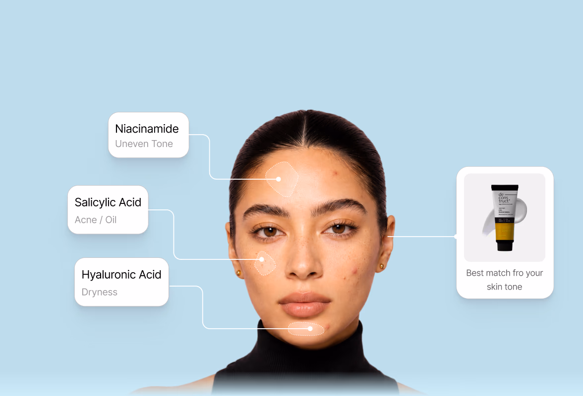 Ingredient mapping to skin concerns and product match
