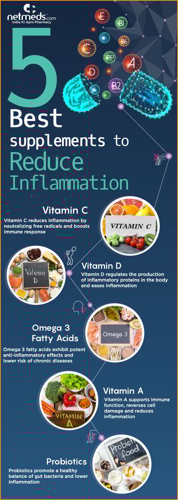 5 best supplements to reduce inflammation