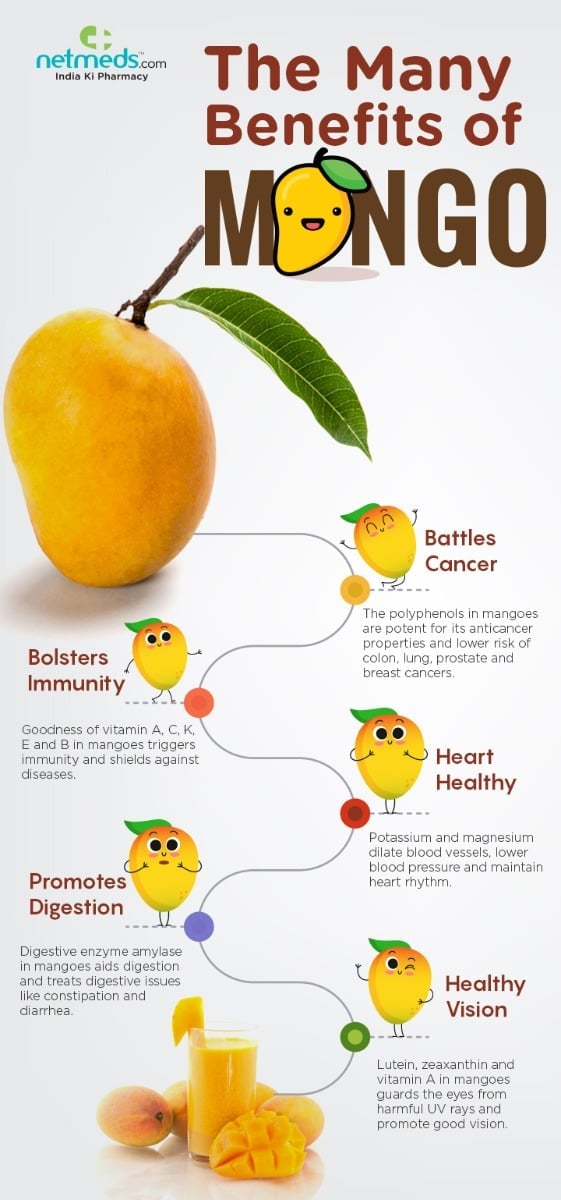 Many benefits of eating mangoes