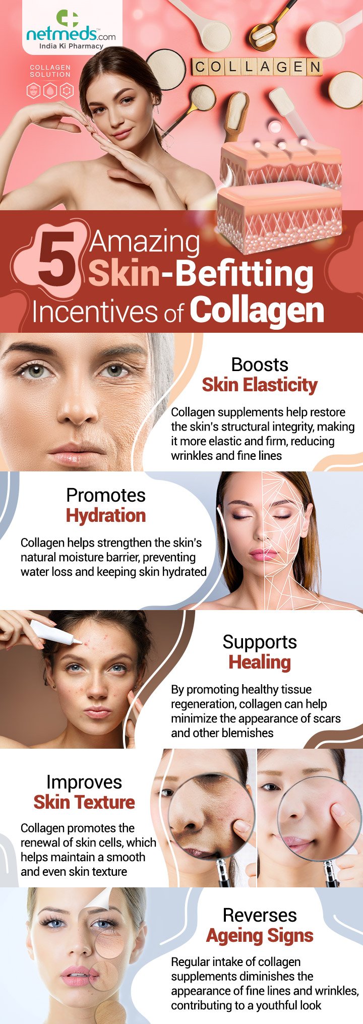 collagen infographic