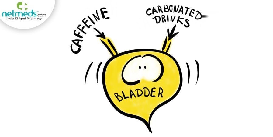 Caffeine, carbonated drink, bladder