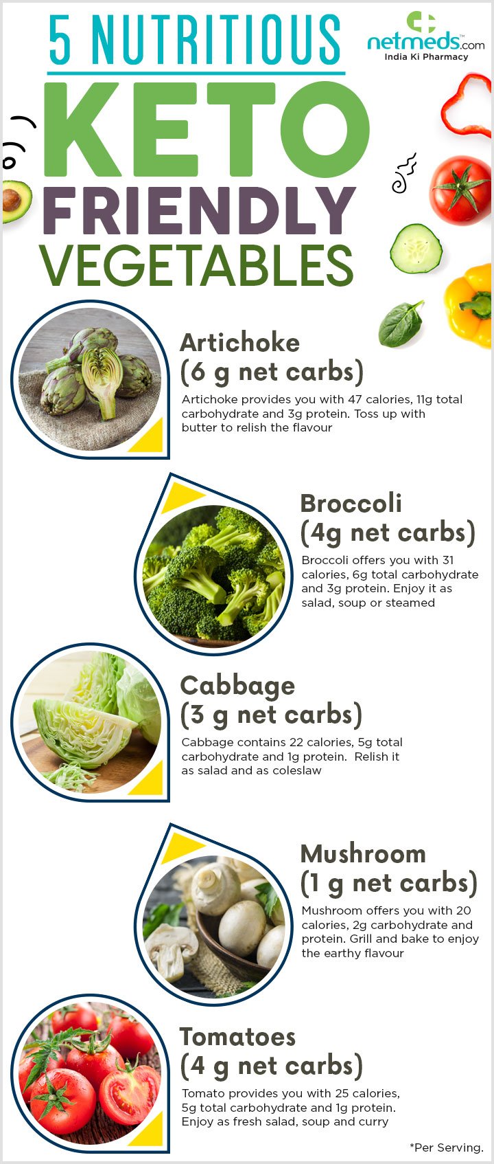 keto-friendly vegetables