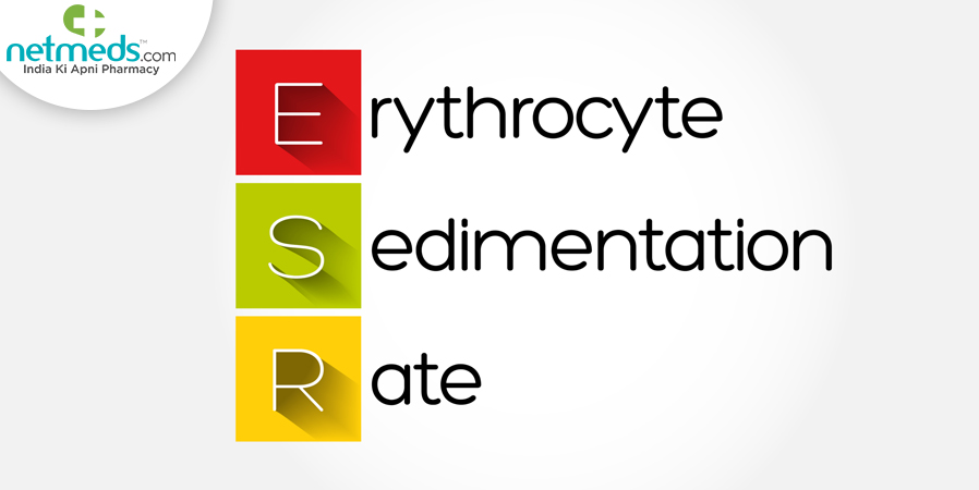 Erythrocyte Sedimentation