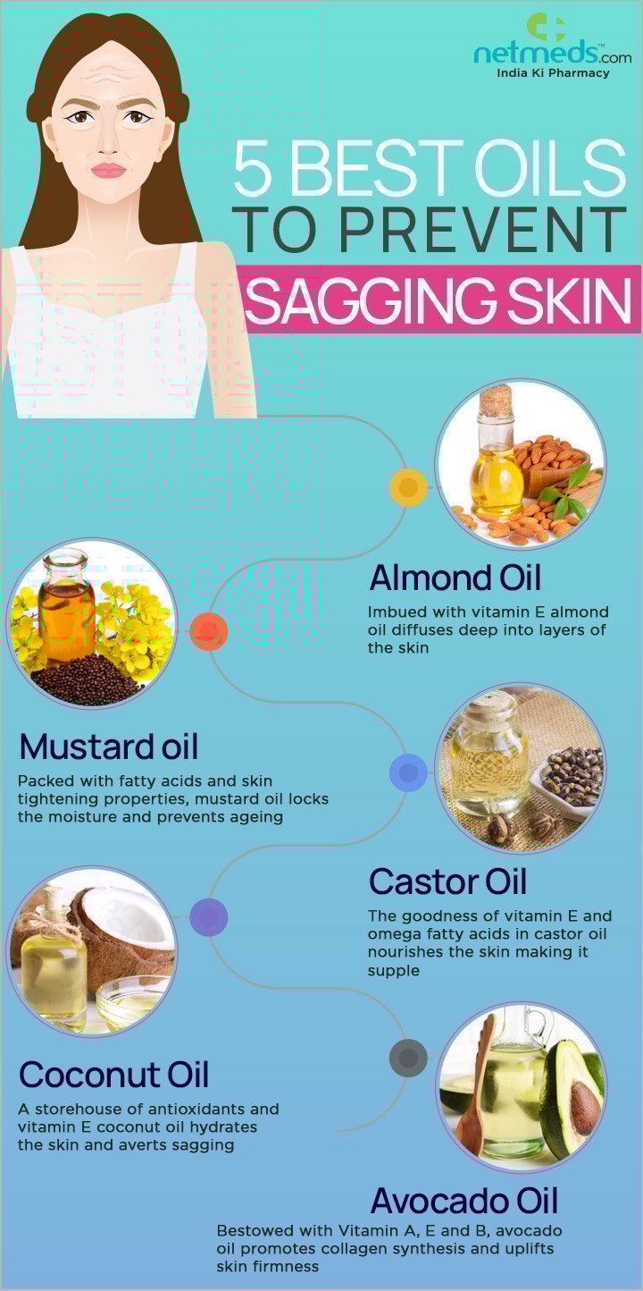 Essential oils for skin info