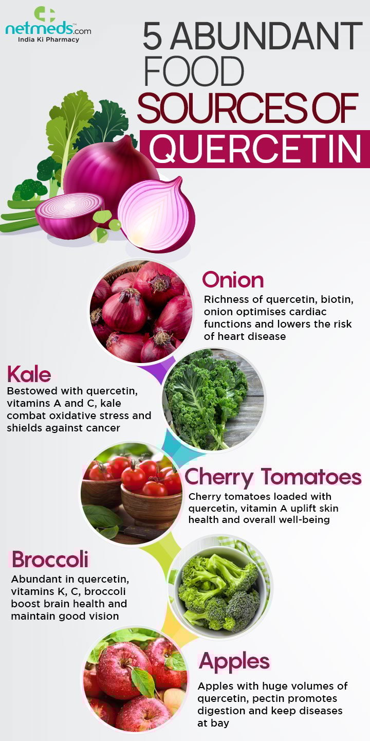 5 abundant food sources of quercetin_infographic