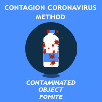 Is COVID-19 Airborne? All You Need To Know About Coronavirus Transmission And Intense Safety Guidelines