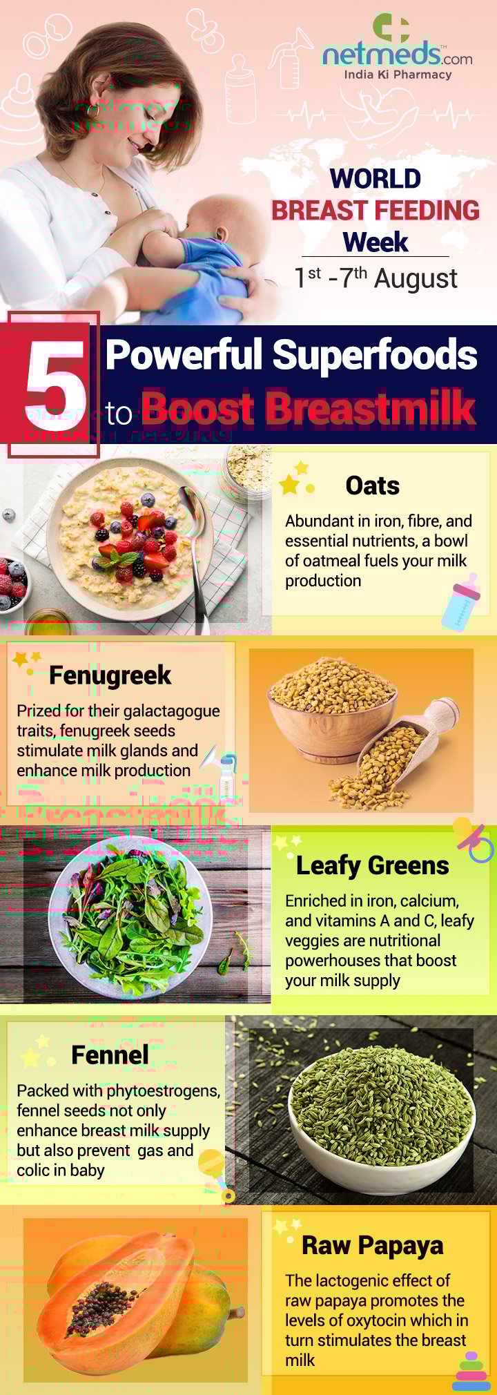 Powerful foods for breastfeeding