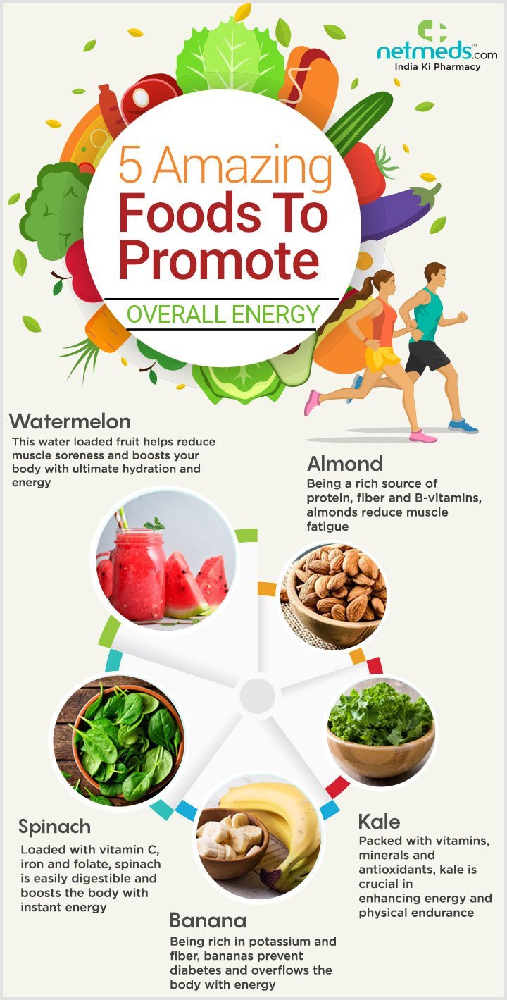superfoods for energy