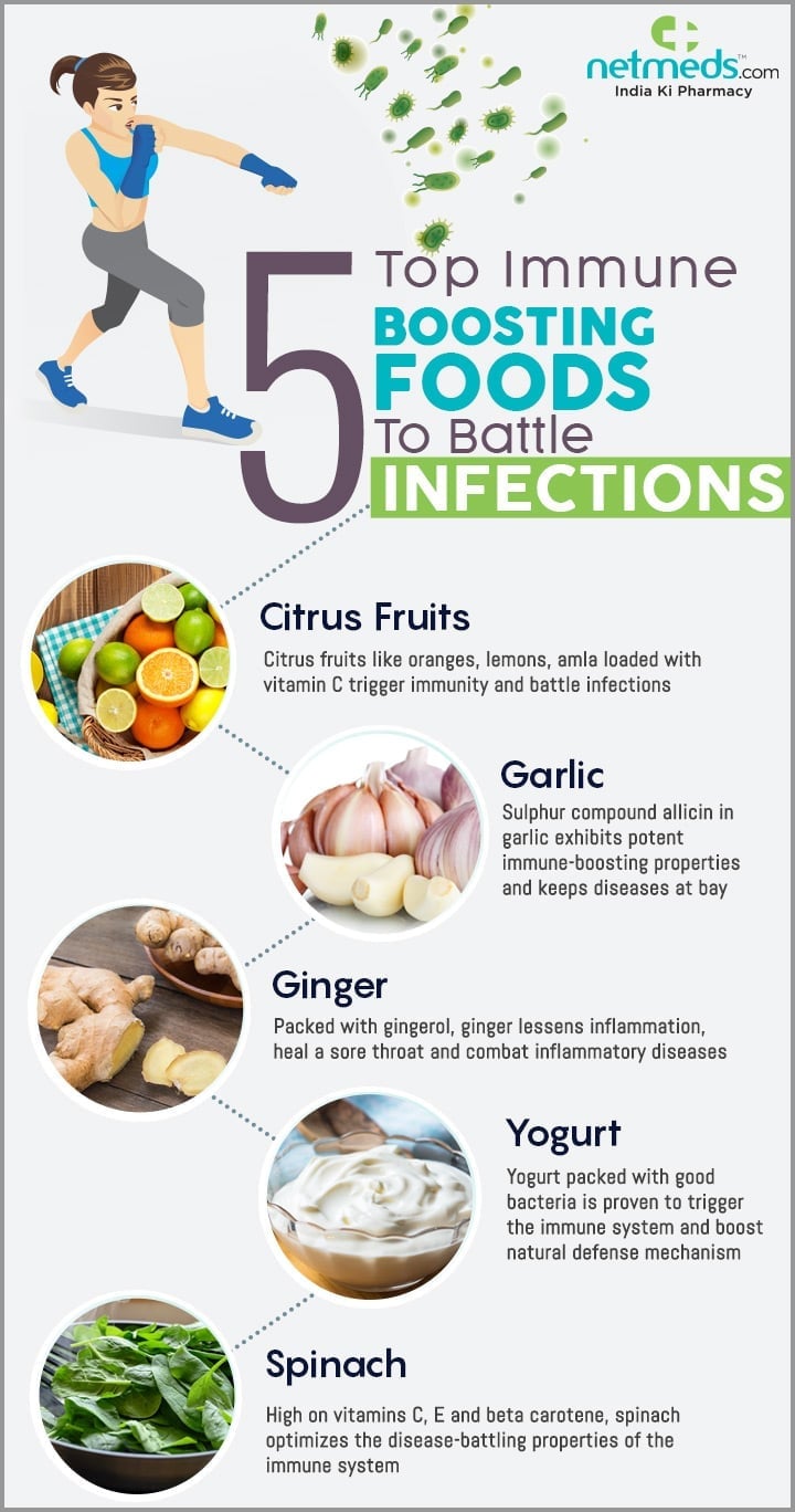 immunity boosting foods