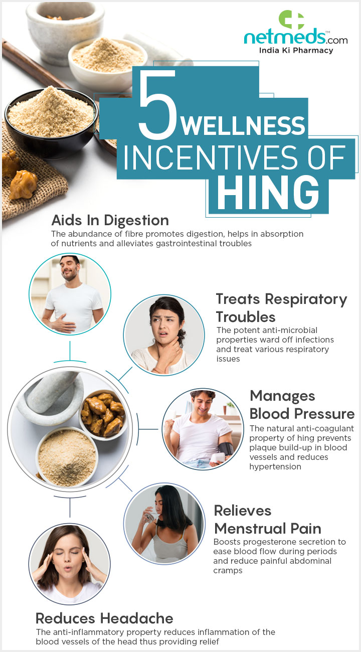 Hing benefits