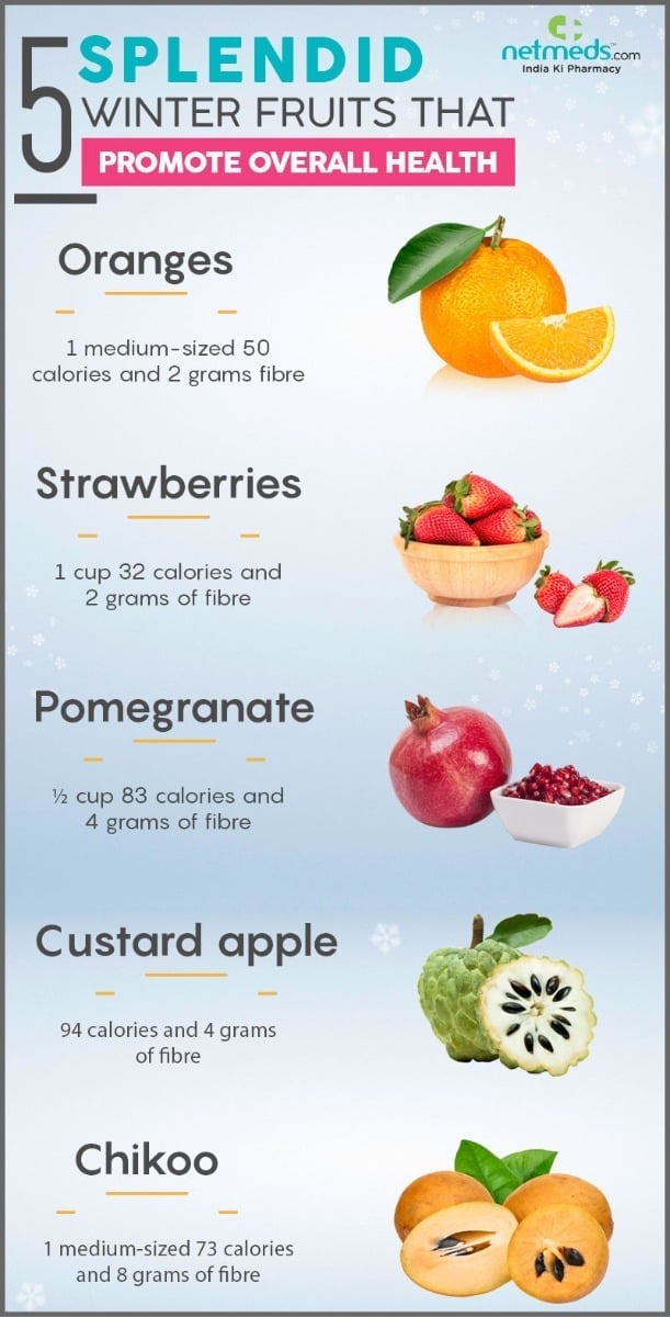 winter fruits