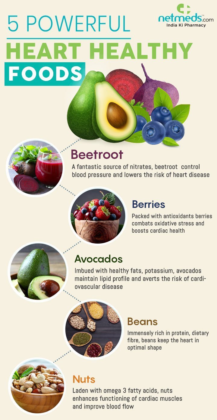5 Powerful Heart Healthy Food