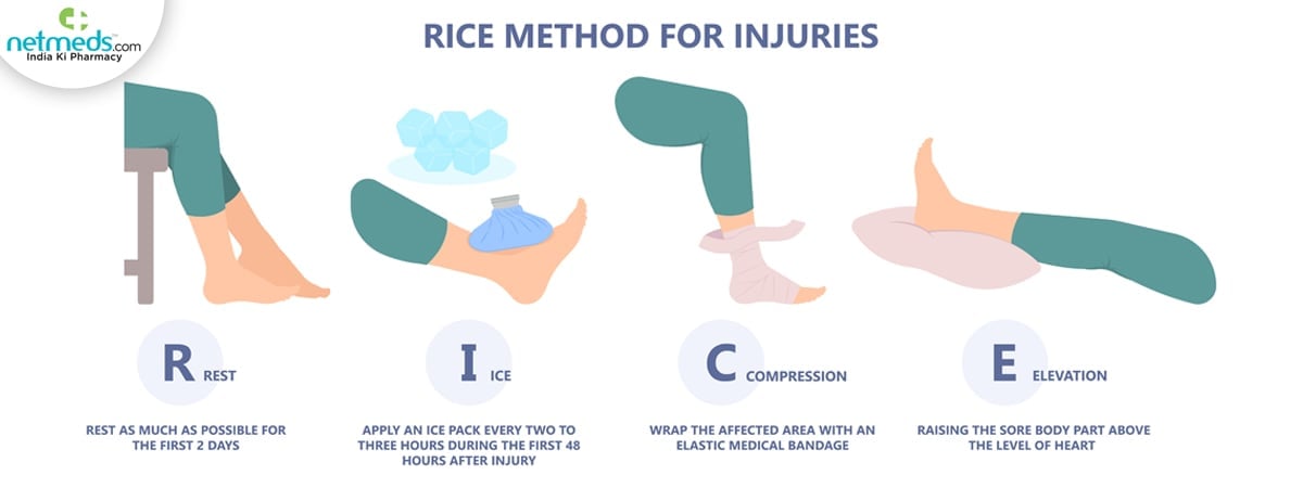 rice method