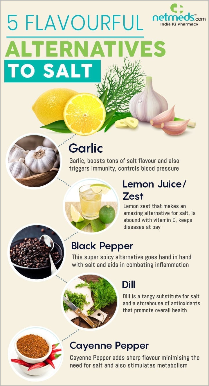 Natural foods for salty taste in your food - infographic