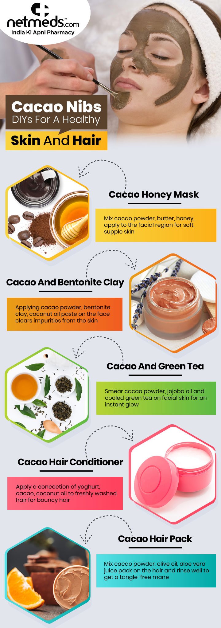 Cacao Nibs DIYs For A Healthy Skin And Hair