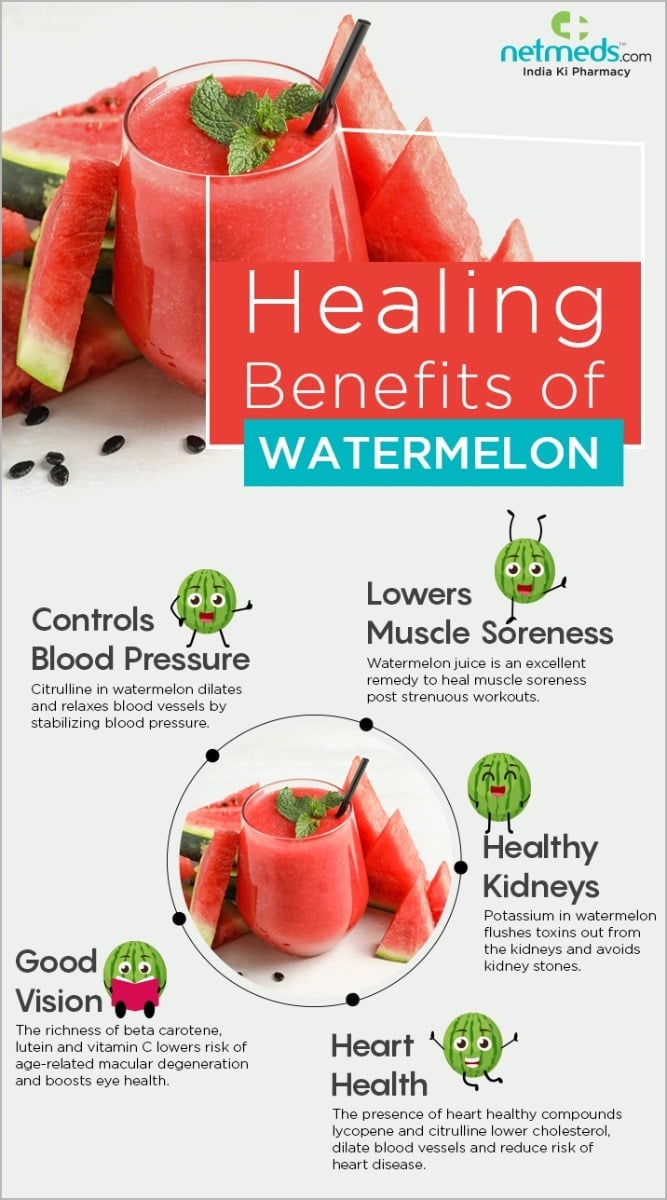 Watermelon: Nutrition Facts And Benefits, Infographic
