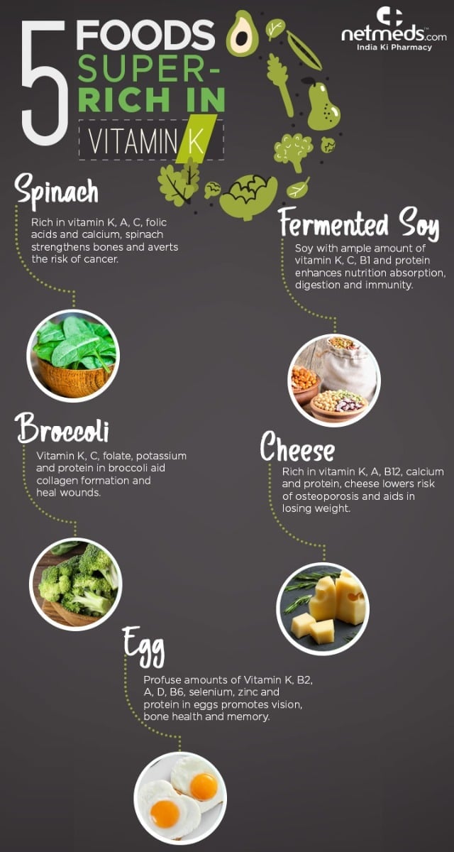 vitamin k rich foods list