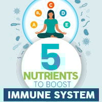 COVID-19: 5 Key Nutrients To Add In Your Daily Diet To Strengthen Immune Response - Infographic