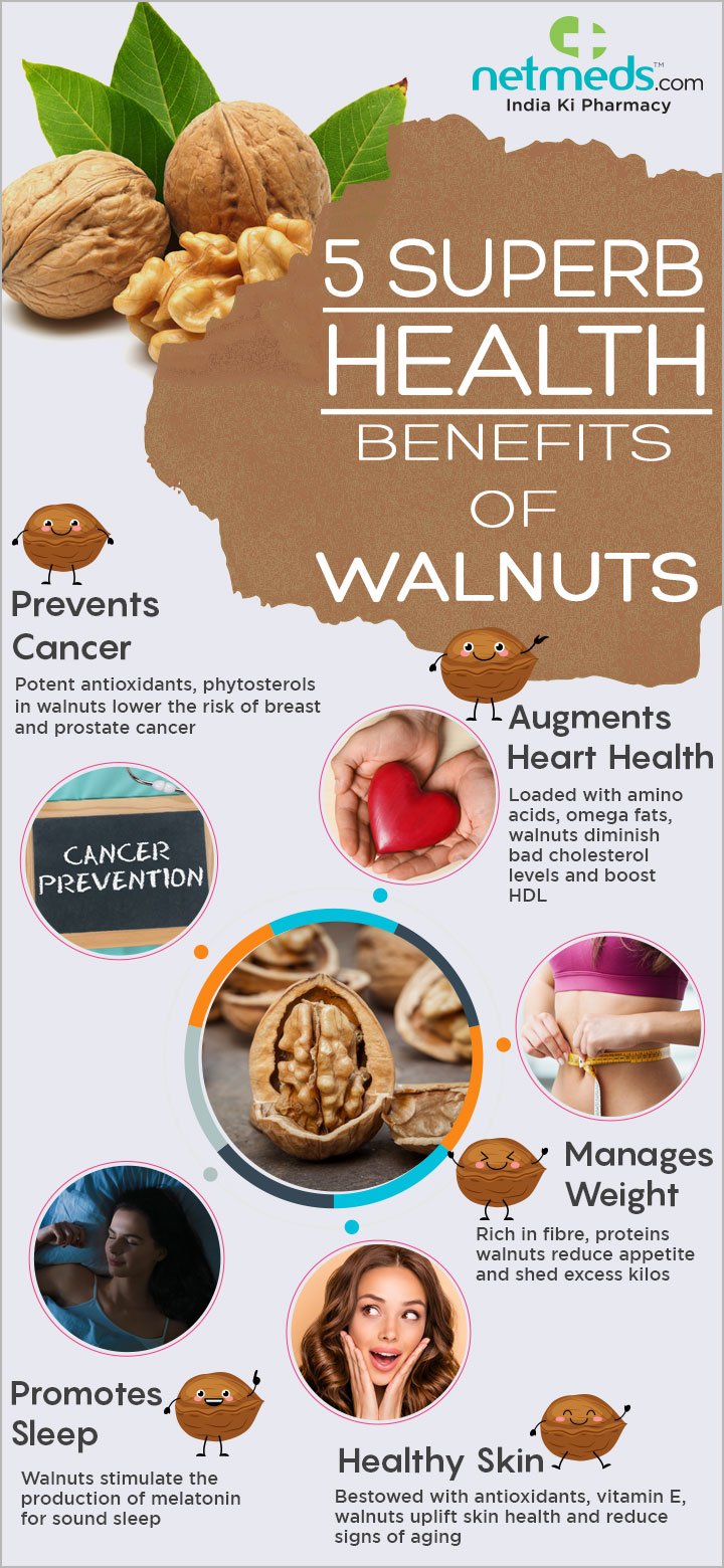 5 Superb health benefits of walnuts