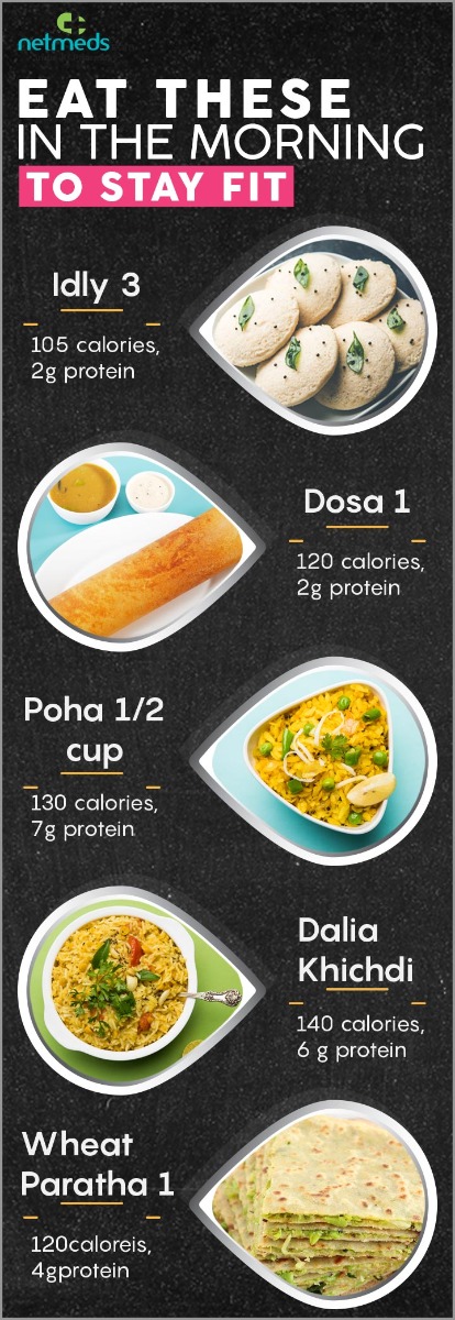 healthy breakfast ideas