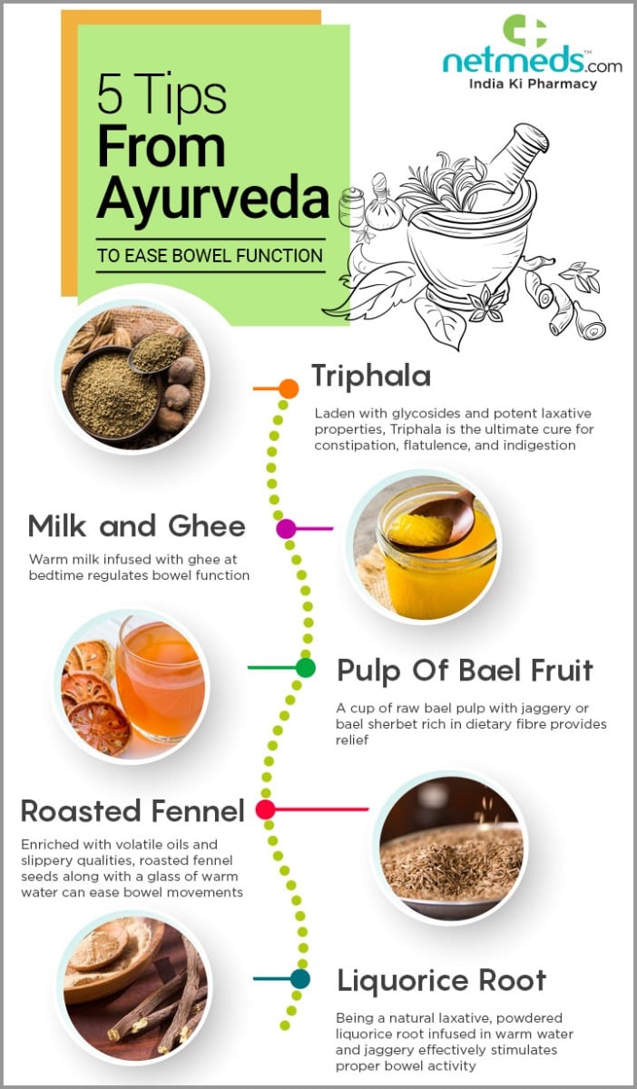 ayurvedic remedies for constipation