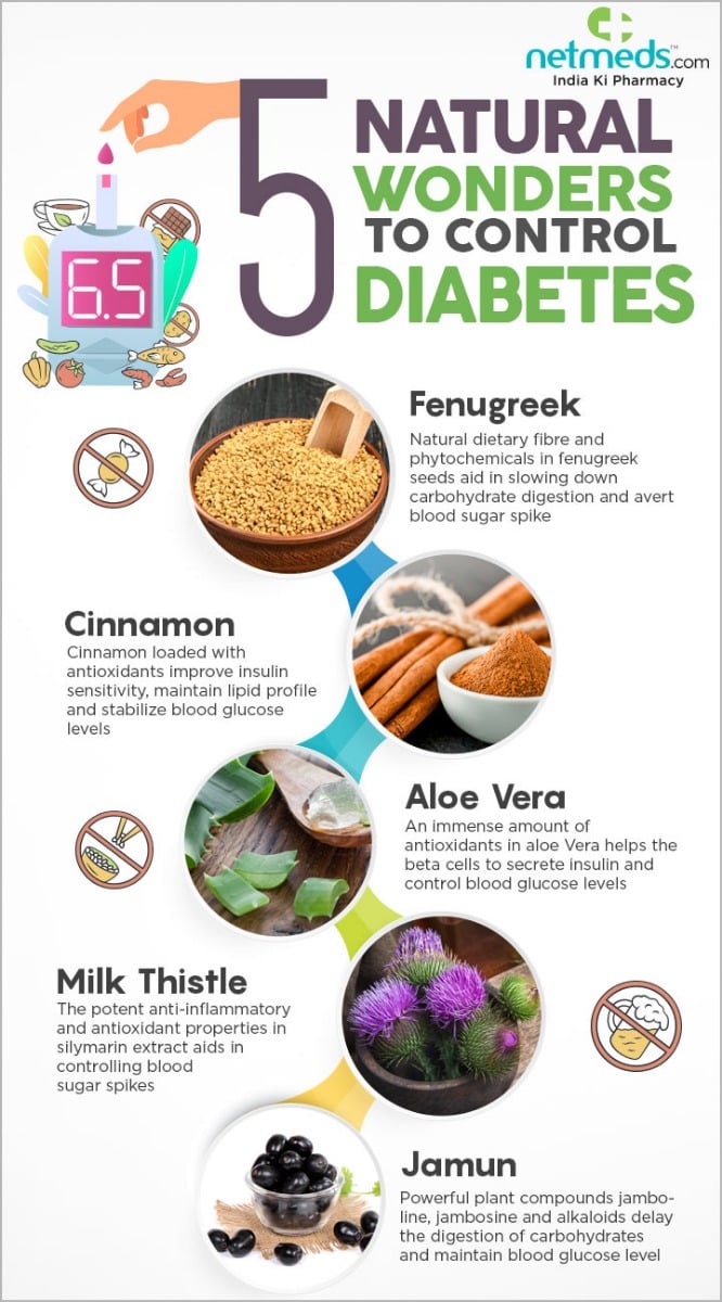 5 foods to control diabetes