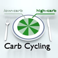 Carb Cycling: Health Benefits, Impact On Weight Loss And Side Effects