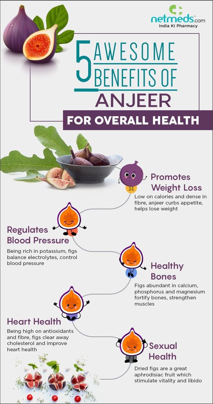 Anjeer health benefits